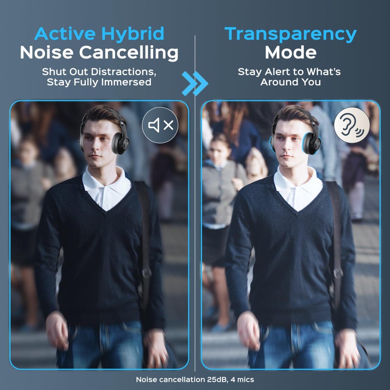 TREBLAB Z2 Hybrid Active Noise Cancelling Workout Headphones - Signature-HD Sound, Deep Bass, 58H Battery, Comfortable, Foldable Over Ear Bluetooth Headphones Wireless w/Mic for Calls for Gym, Sport - Image 5